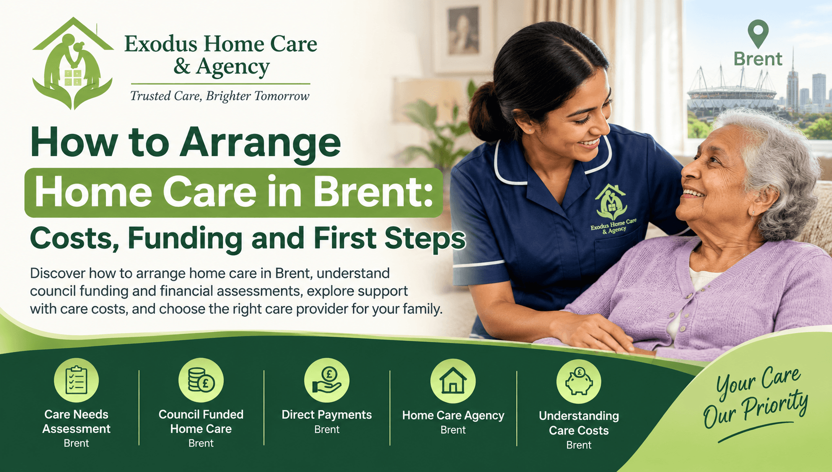 Home Care in Brent: Costs, Funding & How to Arrange Care